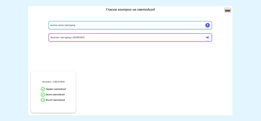 снимка 2 от проект Гласов контрол у дома