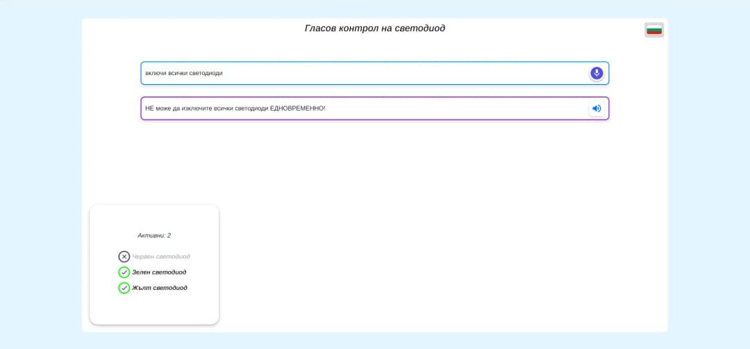 снимка 3 от проект Гласов контрол у дома