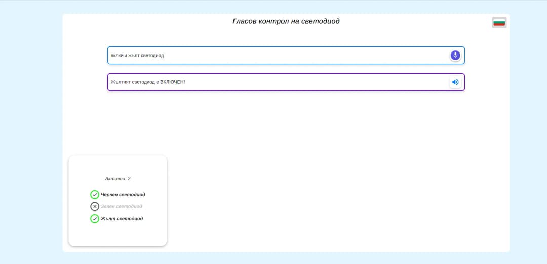 снимка 4 от проект Гласов контрол у дома