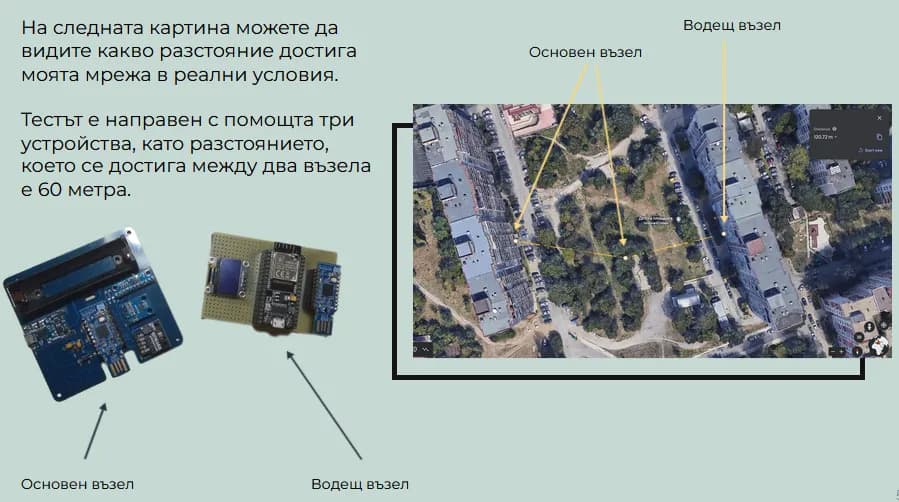 снимка 1 от проект Сензорна Iot мрежа, използваща протокола Thread