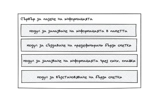 снимка 2 от проект .2