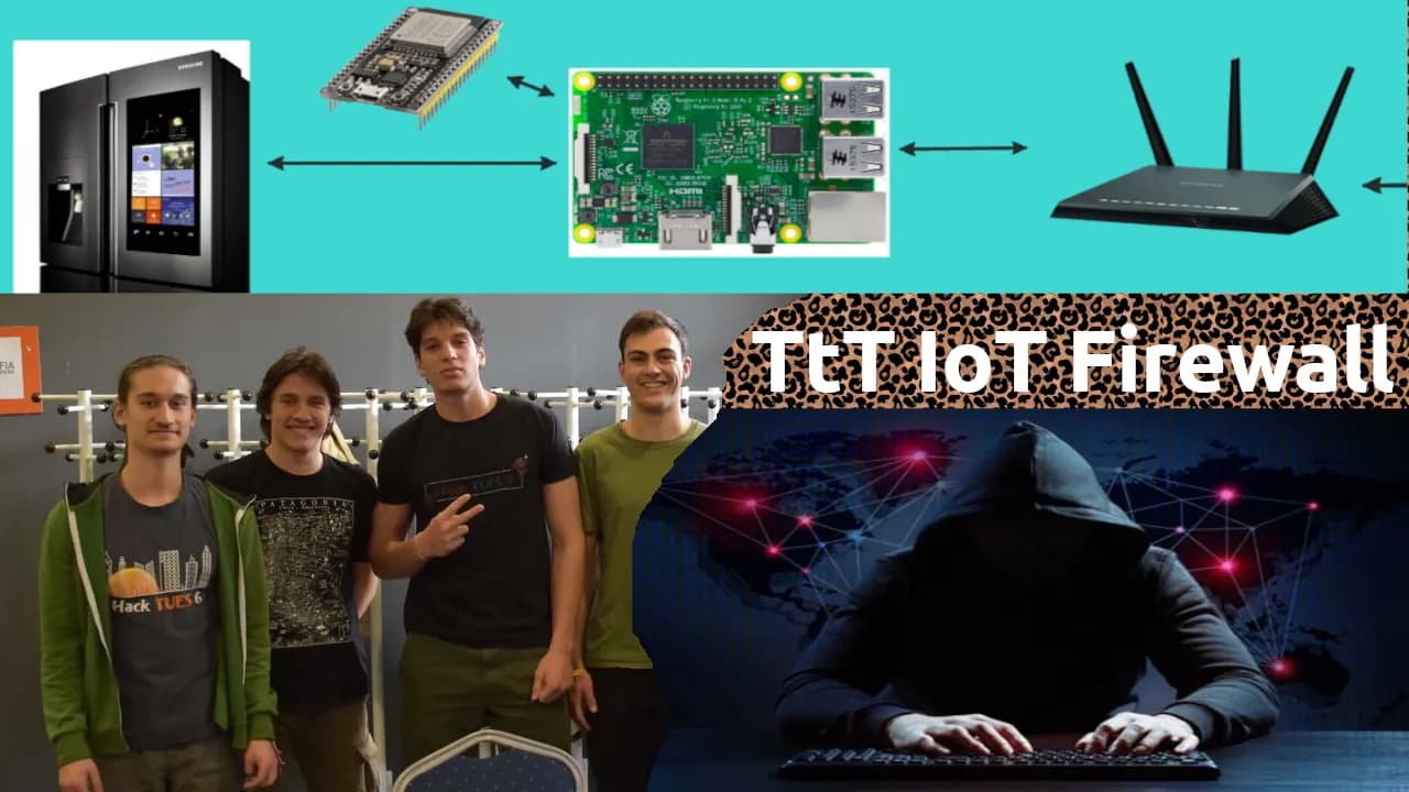 TtT IoT Firewall
